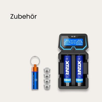   420 Zubeh&ouml;r f&uuml;r deine...